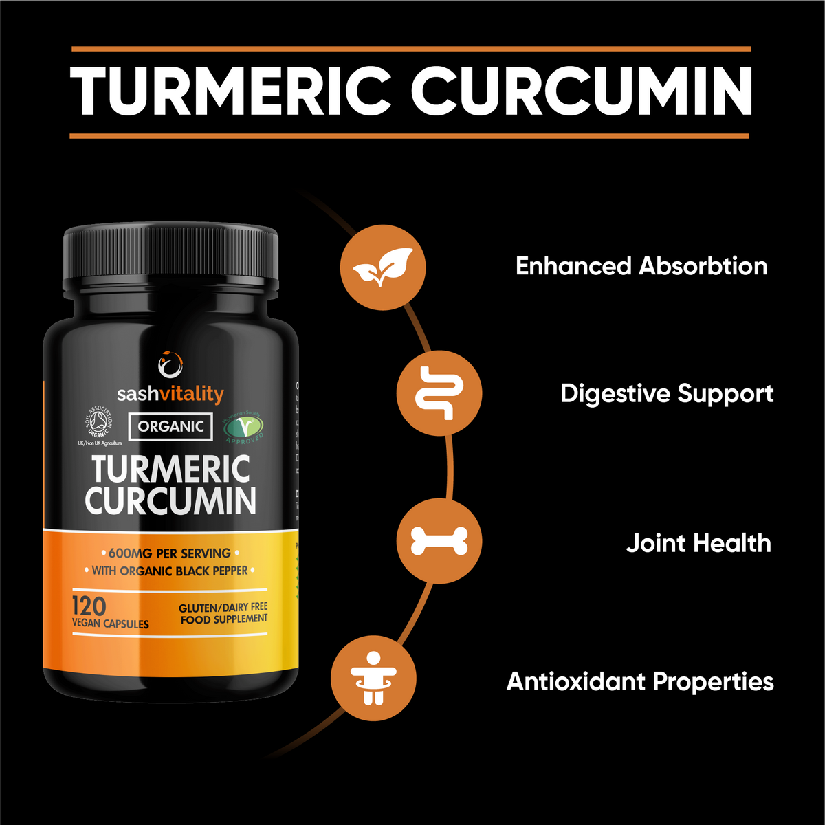 Organic Turmeric Curcumin 600mg Serving with Organic Black Pepper | 120 Vegan Capsules | High Potency Antioxidant & Absorption | Certified Organic Supplement – UK Made Sash Vitality