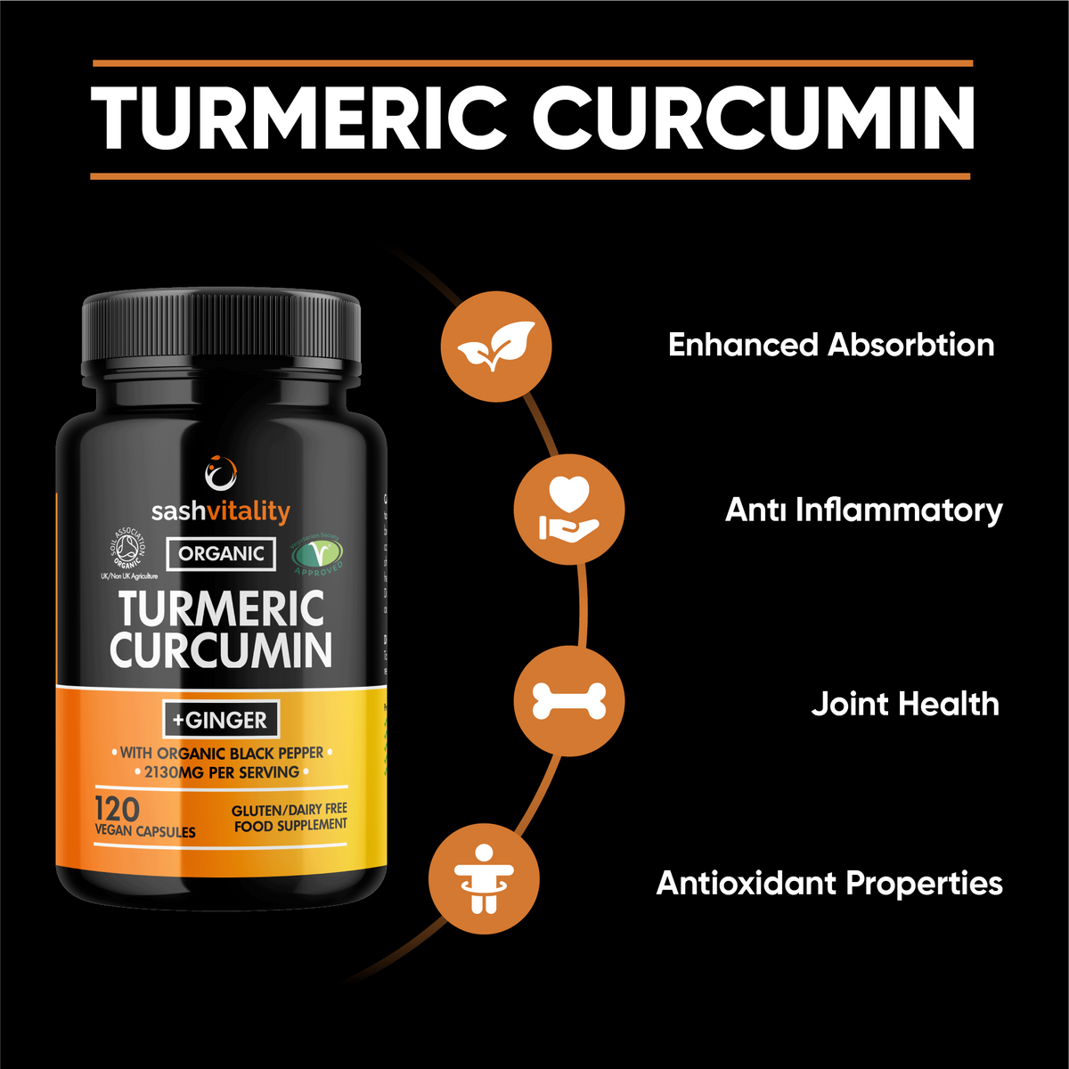 Organic Turmeric Curcumin 2130mg with Black Pepper & Ginger | 120 Vegan Turmeric Capsules High Strength | Supports Joints | Immune System Support | Soil Association Certified Organic | UK Made