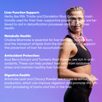 Liver Support Capsules High Strength | 13 Essential Natural Ingredients for Healthy Liver Function - Premium Liver Supplement | 120 Vegan Liver Pro Care Tablets – 8 Weeks Usage | UK Made Sash Vitality